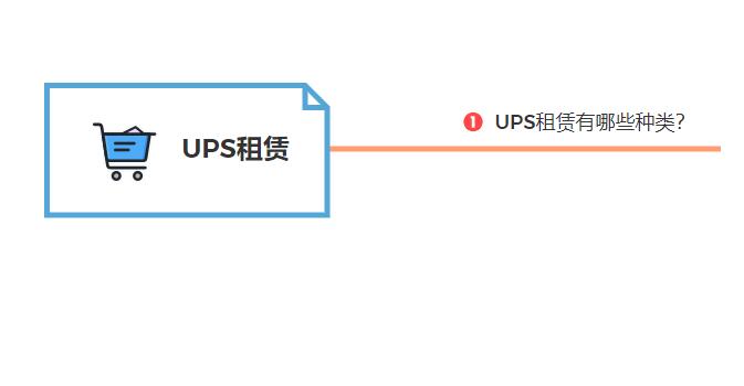 UPS租賃有哪些種類？